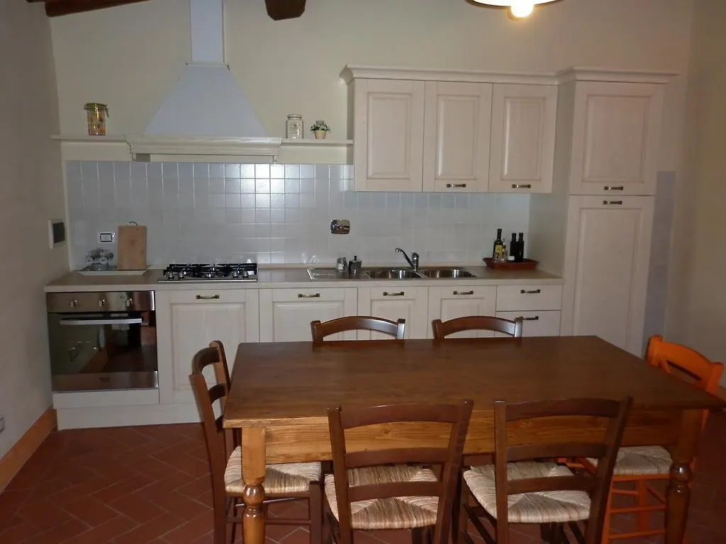 Agriturismo Lo Zolfino Penna Italia