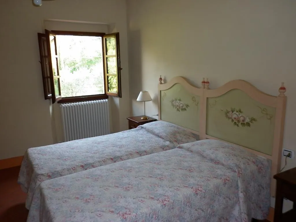 Agriturismo Lo Zolfino Penna 0*,