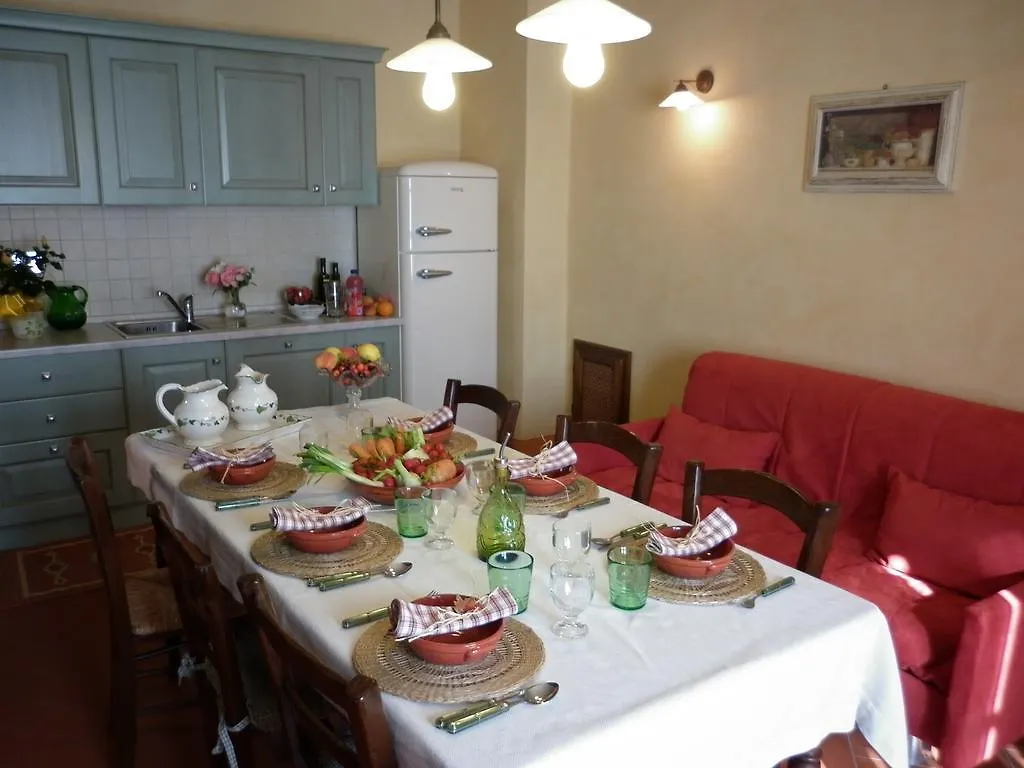 Agriturismo Lo Zolfino Penna
