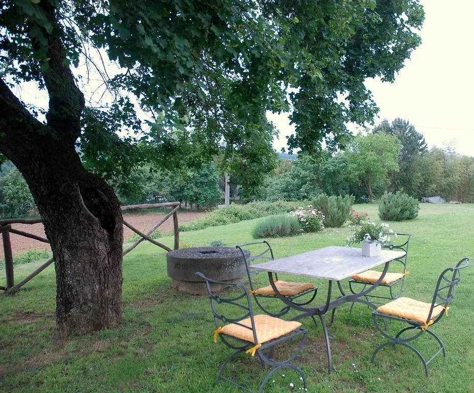 Agriturismo Lo Zolfino Penna Alloggio per agriturismo