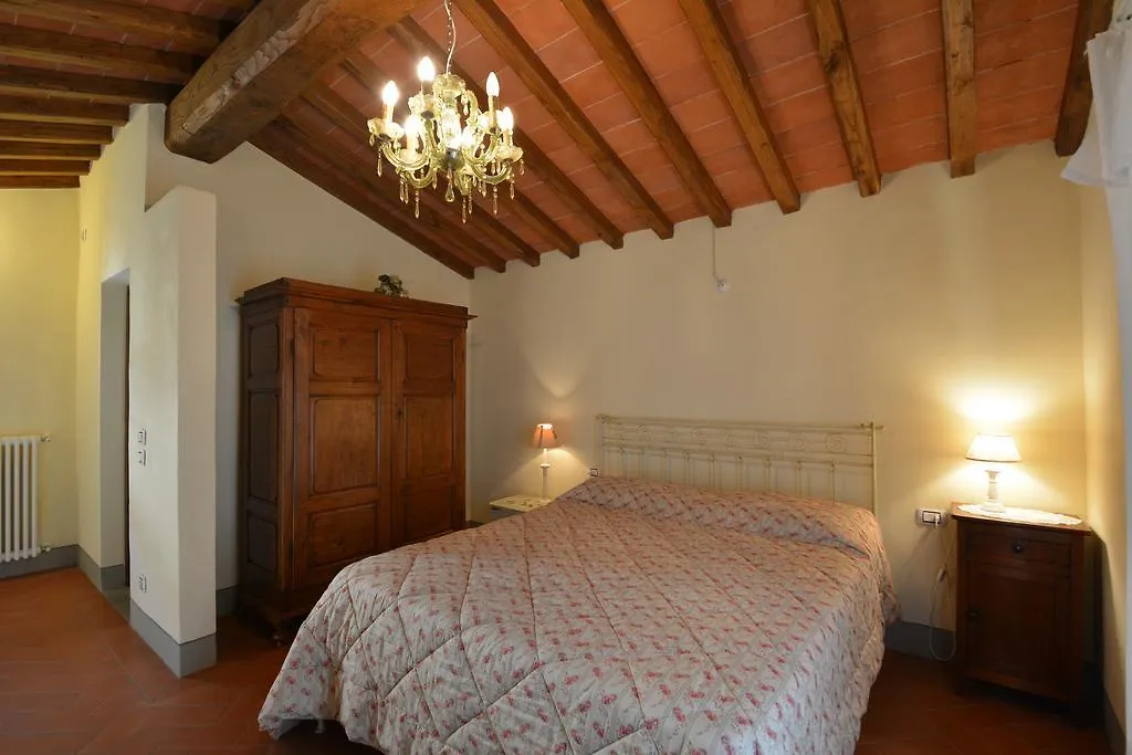 Agriturismo Lo Zolfino Penna