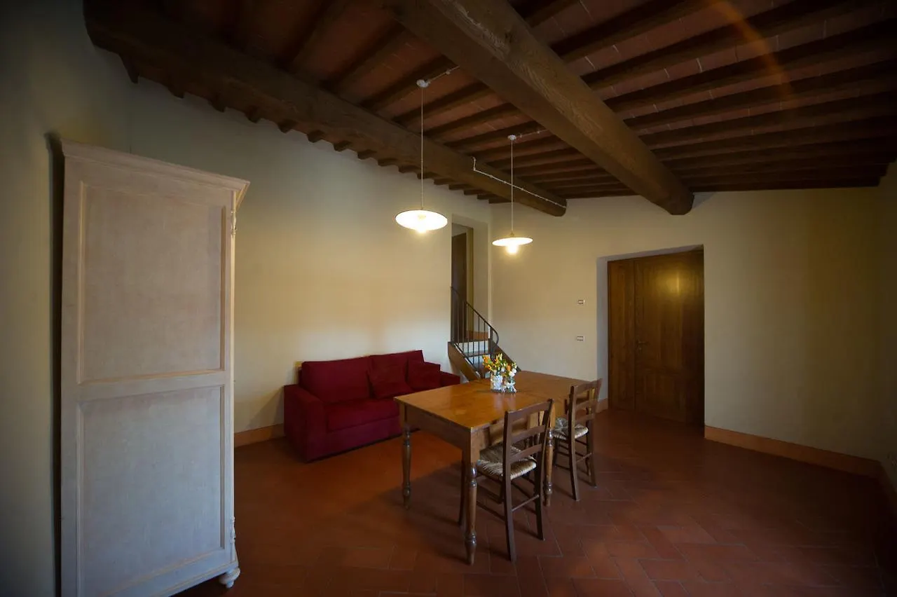 Agriturismo Lo Zolfino Penna