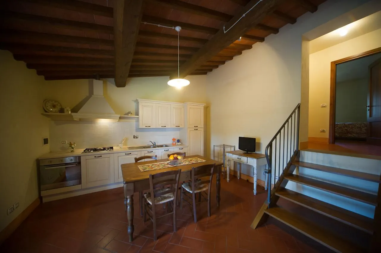 Agriturismo Lo Zolfino Penna Alloggio per agriturismo