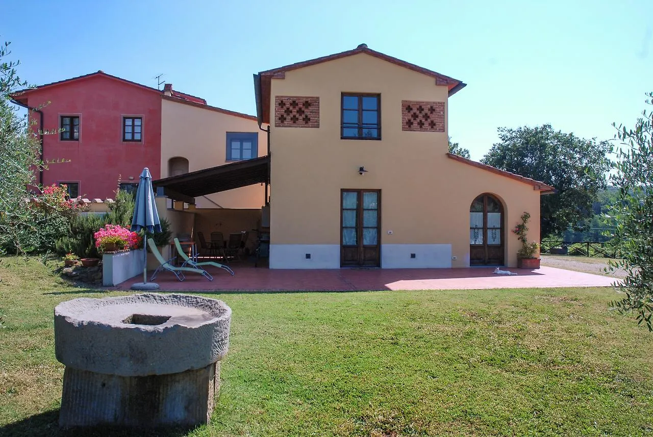 Agriturismo Lo Zolfino Penna