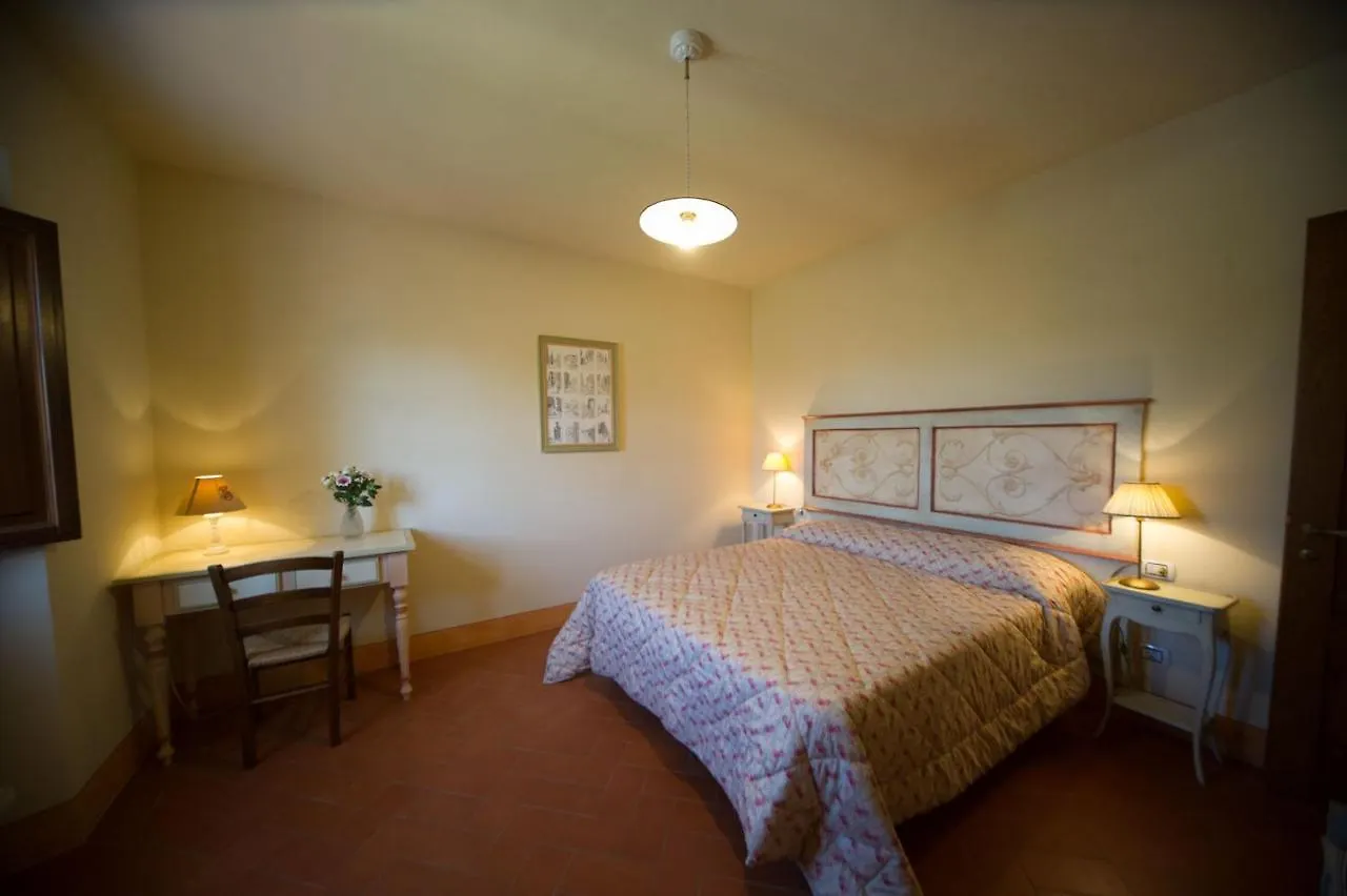 Agriturismo Lo Zolfino Penna Italia