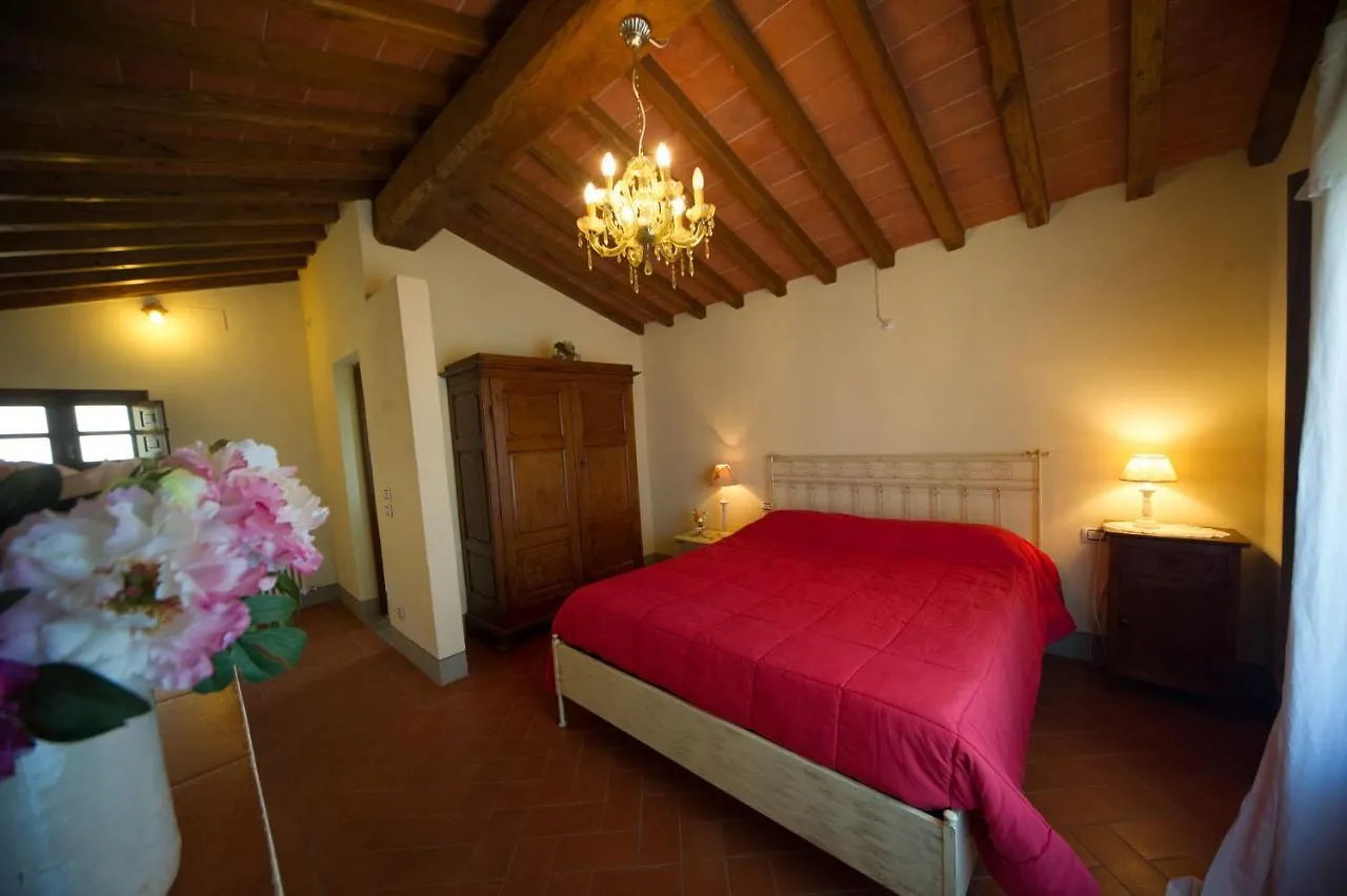 Agriturismo Lo Zolfino Penna 0*,  Italia
