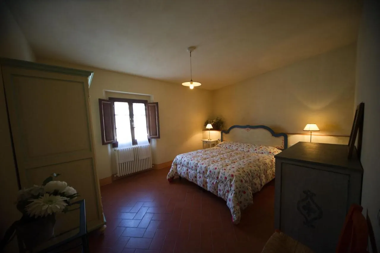 Agriturismo Lo Zolfino Penna