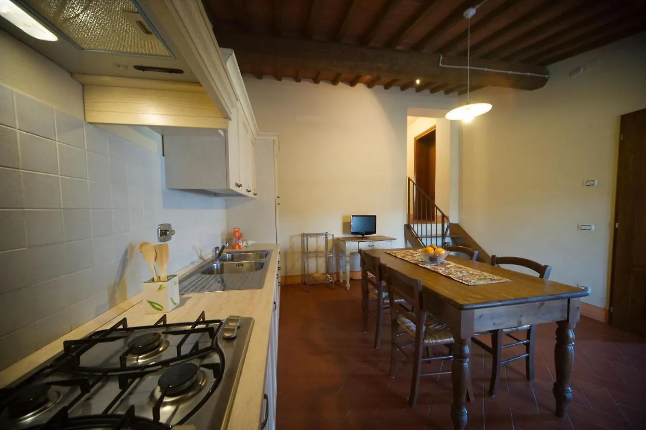 Agriturismo Lo Zolfino Penna